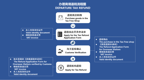 已编辑图片