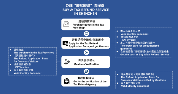 已编辑图片