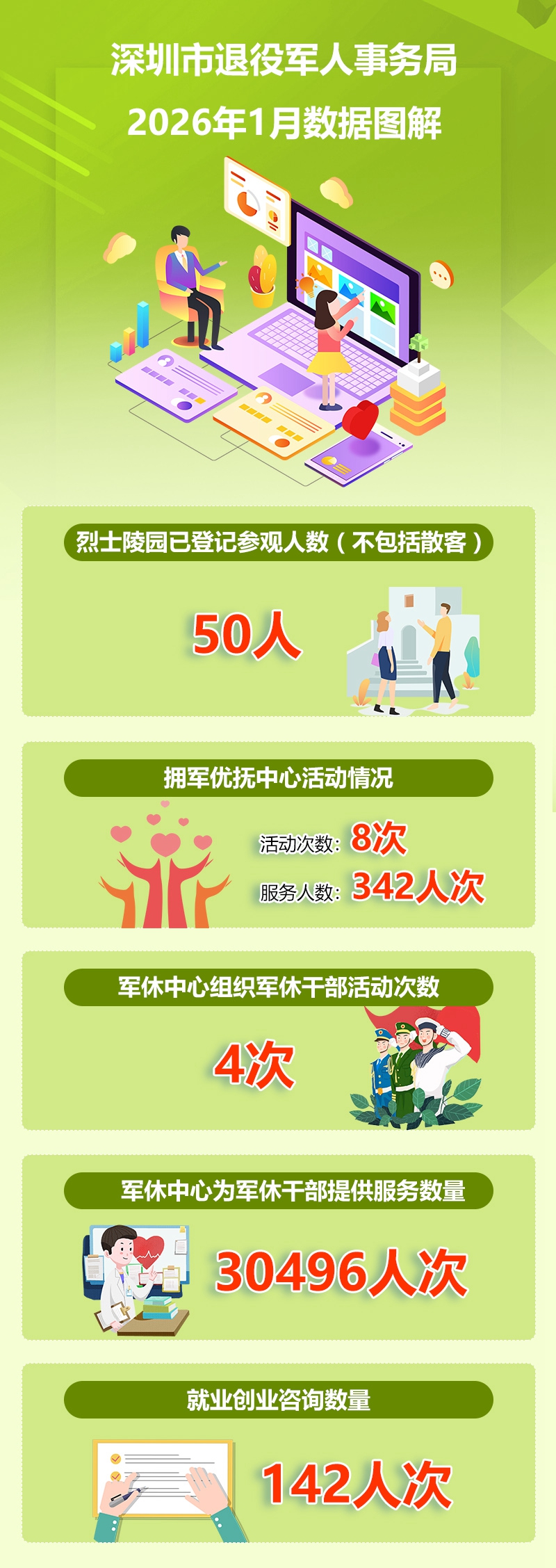 2026年1月份数据解读.jpg