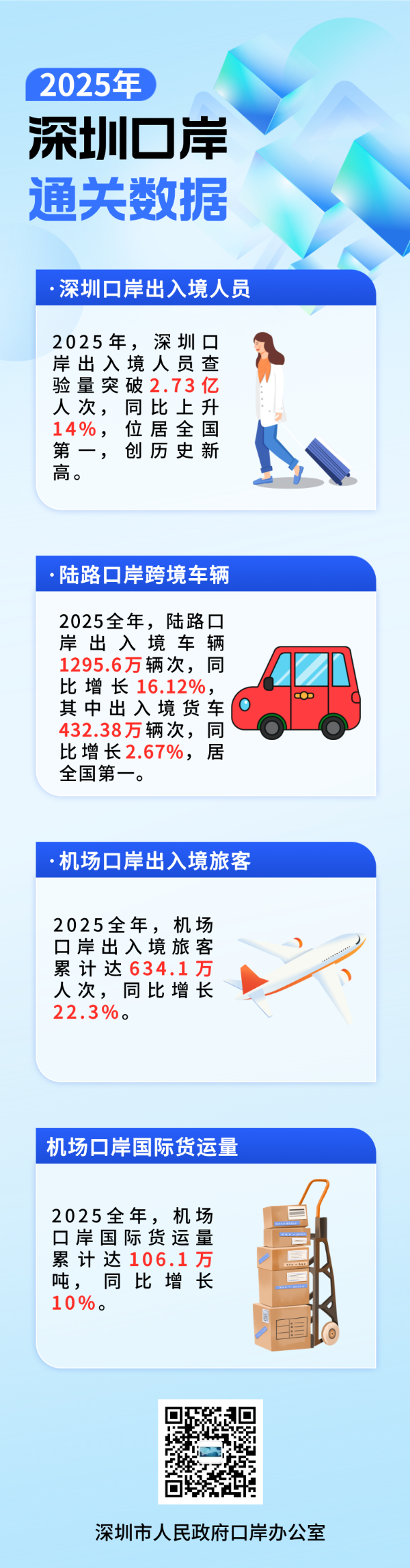 渐变质感风蓝色会议日程长图海报__2026-03-03+09_37_26.png
