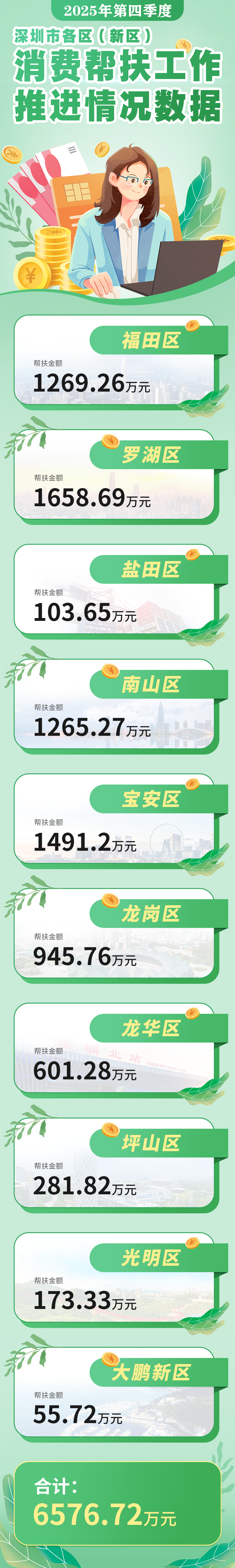 2025第四季度.png