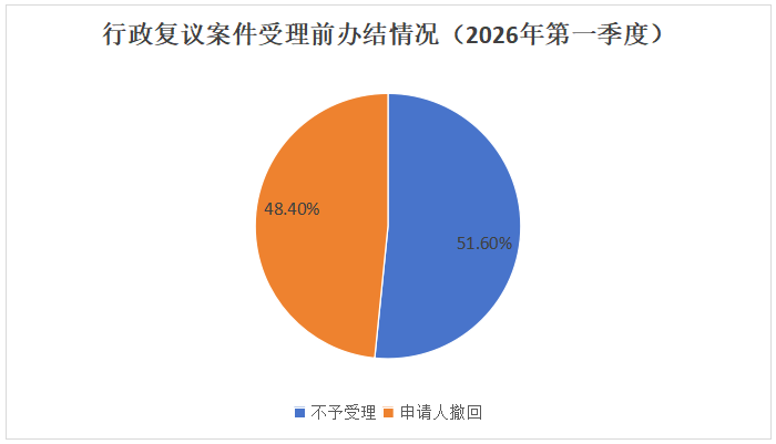 0eadb02c-de16-462e-b263-60138c02ac81.png