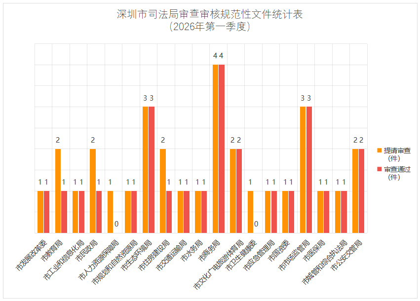 bd321cda-b799-4cc7-b4b4-ddb476d5b3b6.png