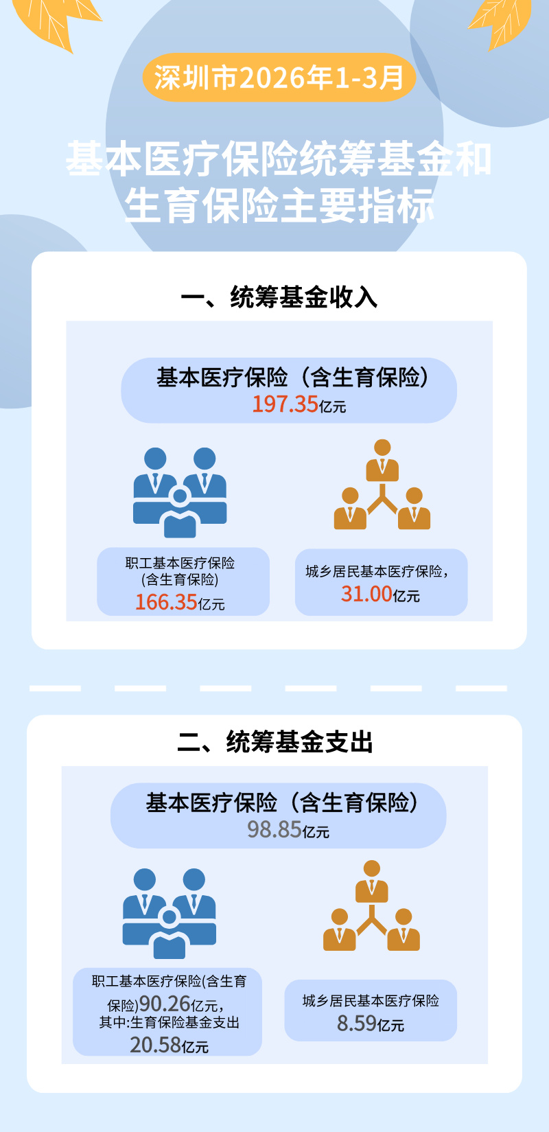 副本_副本_数据解读__2026-04-17+11_20_56.jpg