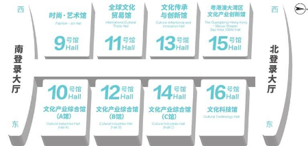 文博会观展攻略，这些福利别错过