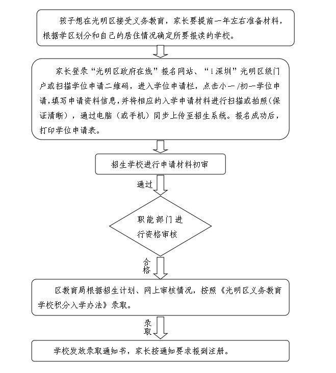 入学.png