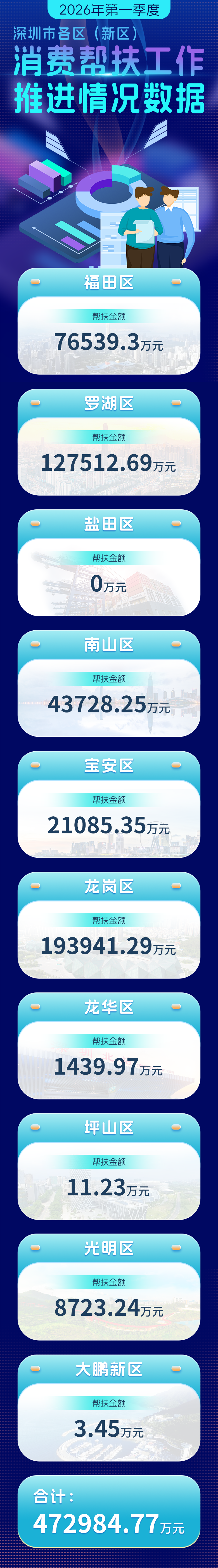 2026第一季度.png