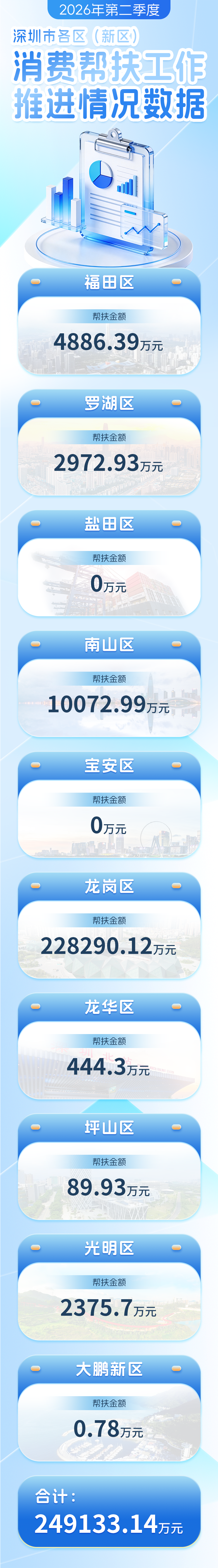 2026第二季度.png