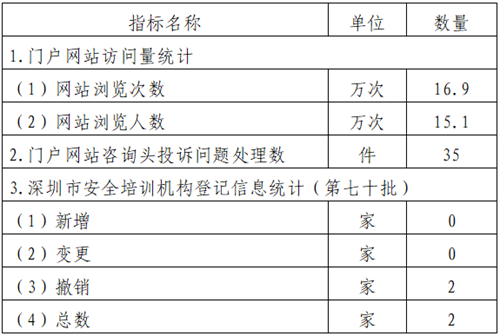6月份.png