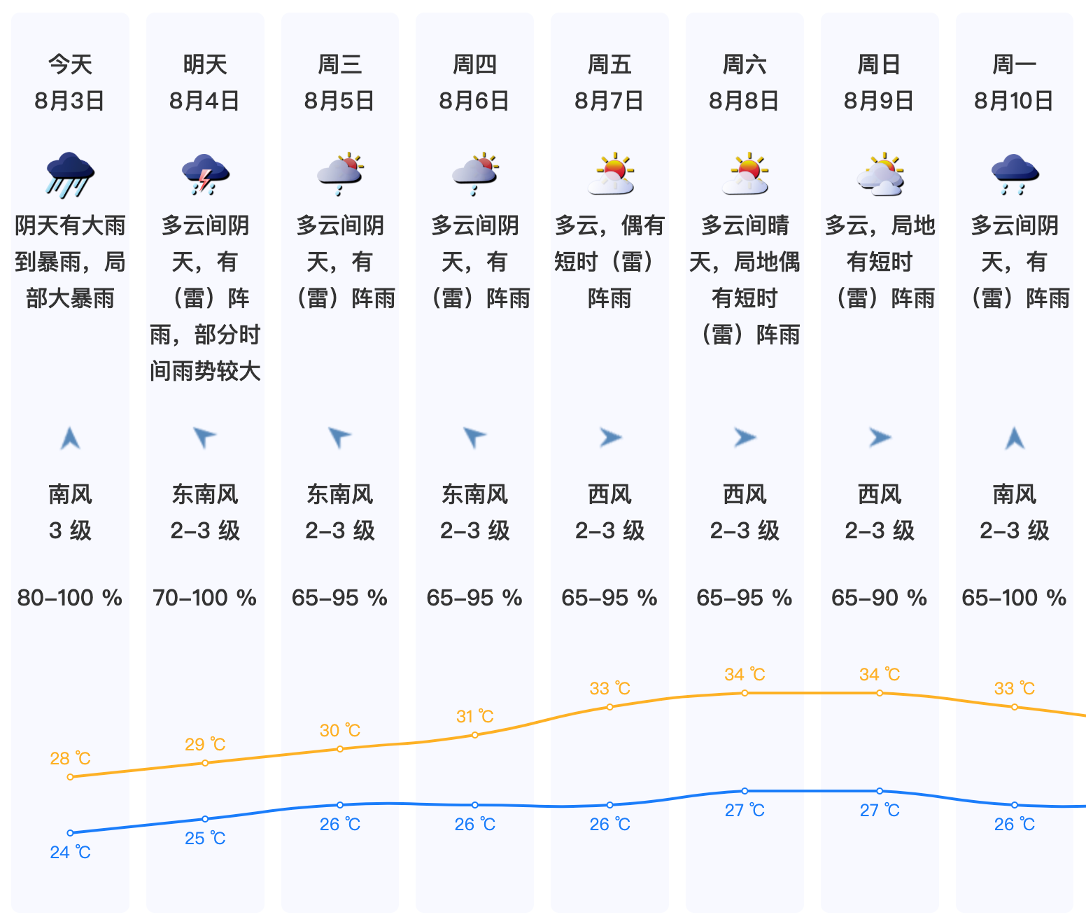 c9ee4039df6c76116a2650622a780aee.png