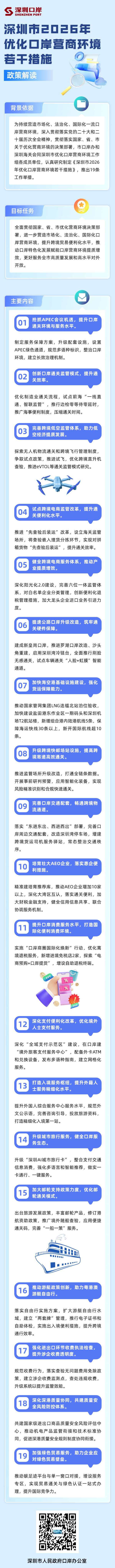 金融保险求职招聘宣传3D清透感长图海报套装 (1).png